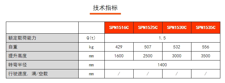 諾力手動搬運車，手動半電動搬運/堆高車標準半電動堆垛車SPN