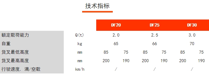 DF標(biāo)準(zhǔn)搬運(yùn)車(chē)，手動(dòng)半電動(dòng)搬運(yùn)/堆高車(chē)