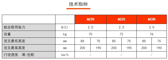 AC手動(dòng)搬運(yùn)車，諾力手動(dòng)半電動(dòng)搬運(yùn)/堆高車