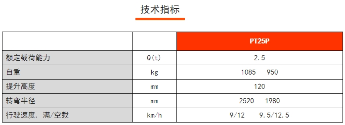 PT25P常規(guī)性全電動搬運(yùn)車，諾力電動搬運(yùn)車