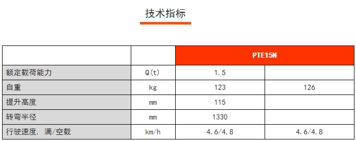 PTE 15N輕小型鋰電搬運車，諾力電動搬運車