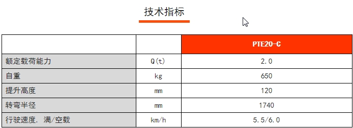 PTE20-C經(jīng)濟(jì)型短手柄電動(dòng)搬運(yùn)車，諾力電動(dòng)搬運(yùn)車