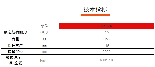 OPL25N全電動(dòng)低位長(zhǎng)貨叉揀選車(chē)，諾力電動(dòng)搬運(yùn)車(chē)