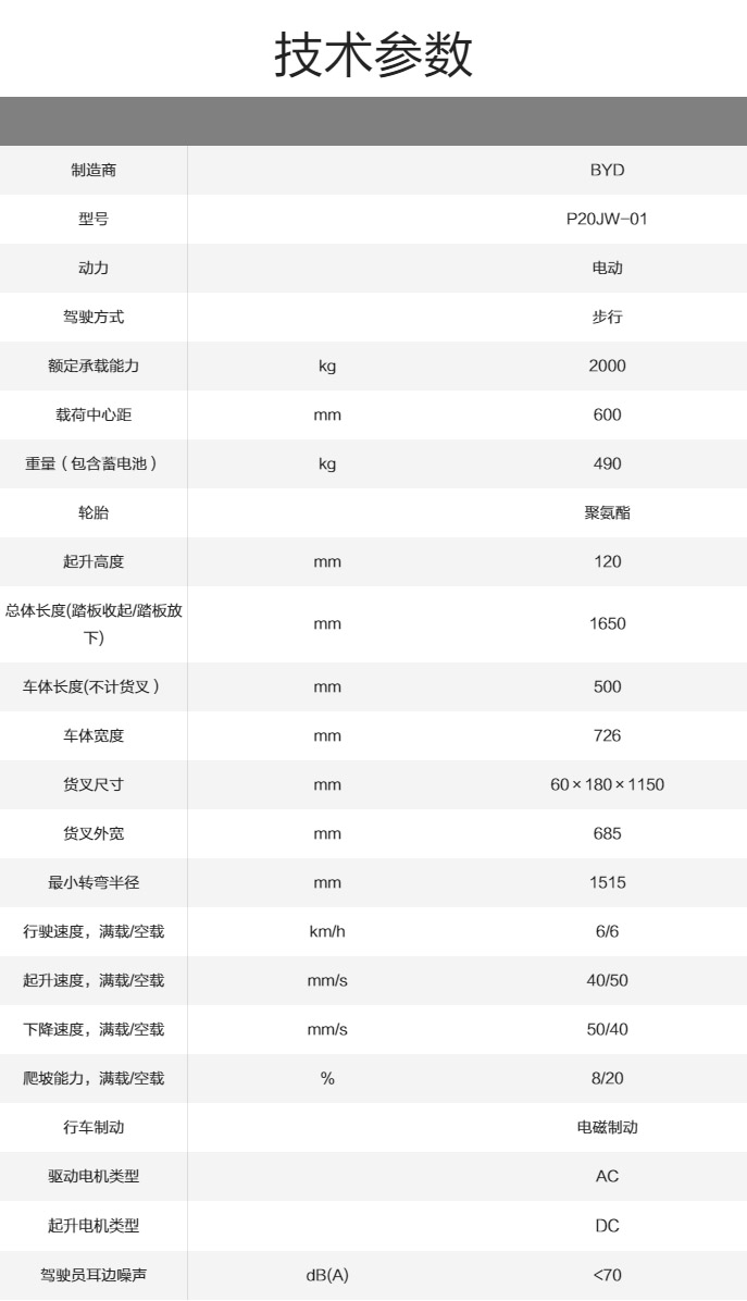 比亞迪倉儲車P20JW-01_2.0T步行式托盤搬運車